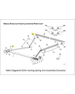 Awning Arm Mounting Hardware; Includes Connector For Left Hand Or Right Hand Side; For Latitude Awnings
