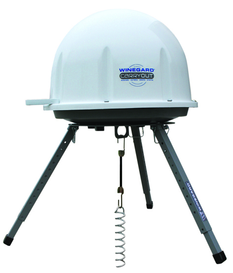 Carryout® Tripod Mount