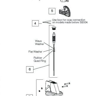 5. Elevating Gear