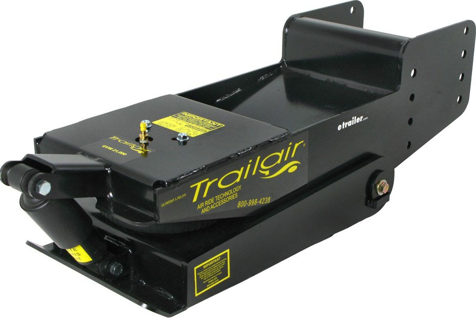 Air Ride™ Long Jaw Pin Box, 21k (replaces Lci 1621 Pin Box)