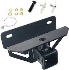 Max-Frame™ Receiver